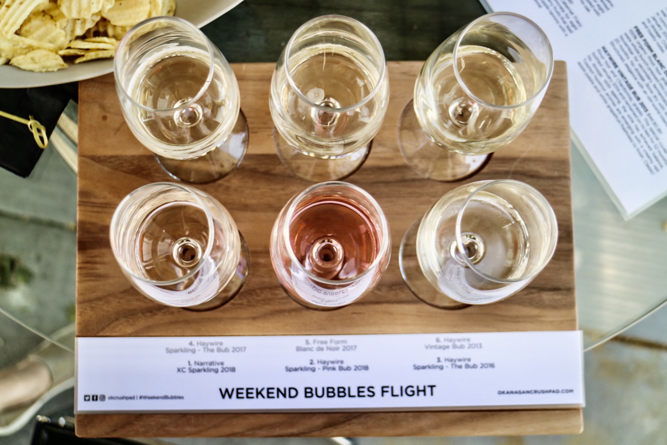 Weekend Bubbles Flight 